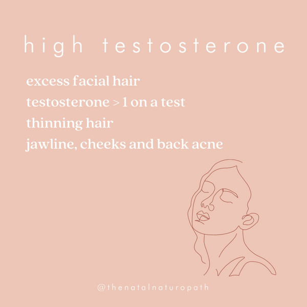 Understanding the Four Types of PCOS & How to Identify Yours