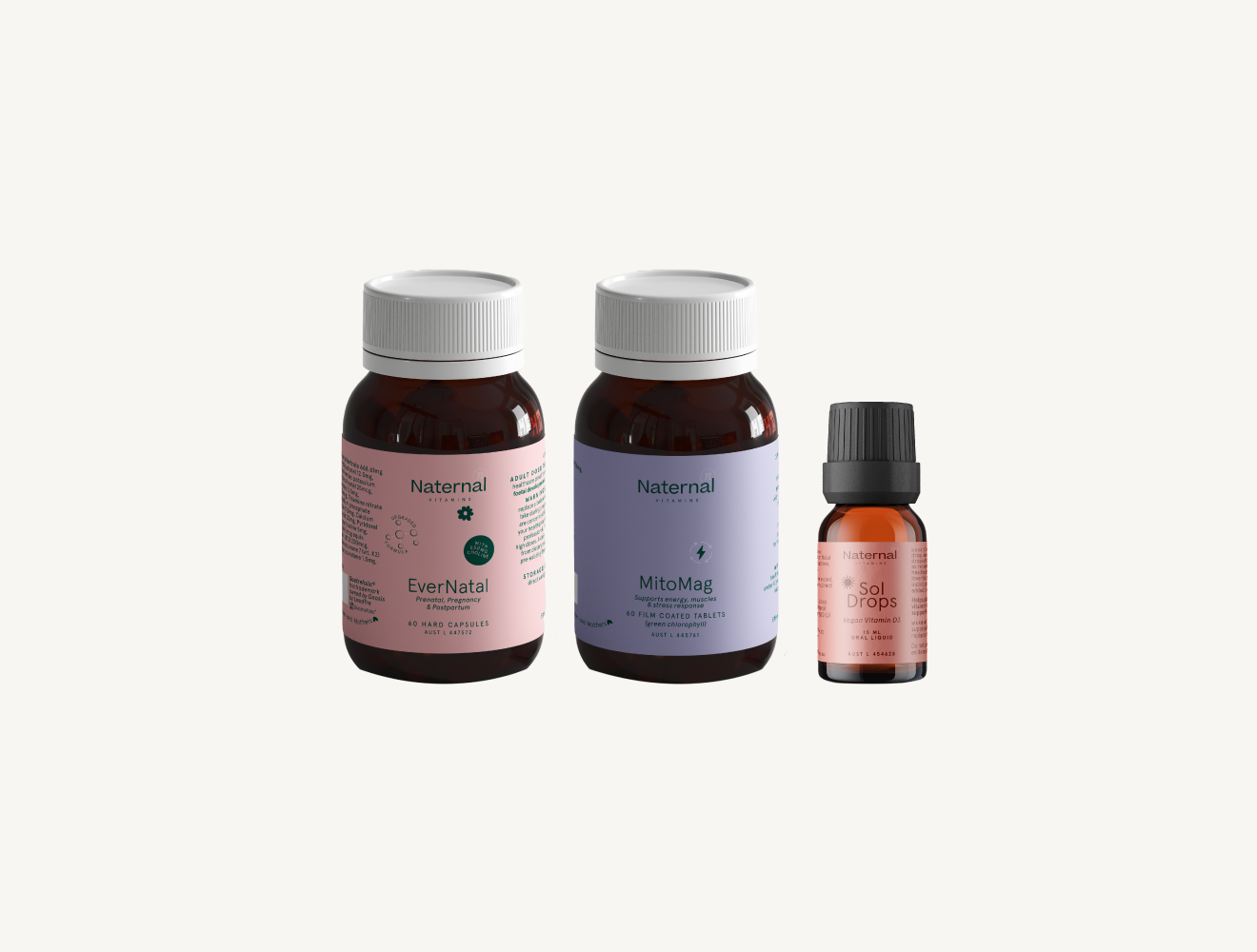 Motherhood Essentials Bundle